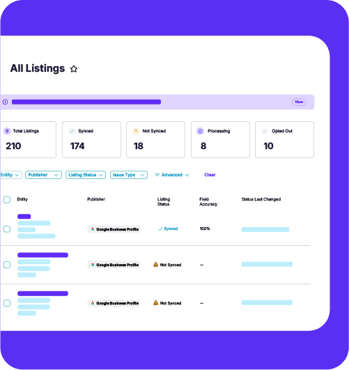 A screenshot of Ansira Attract, a customer engagement module, that highlights a feature called all listings as an example of organic search listings